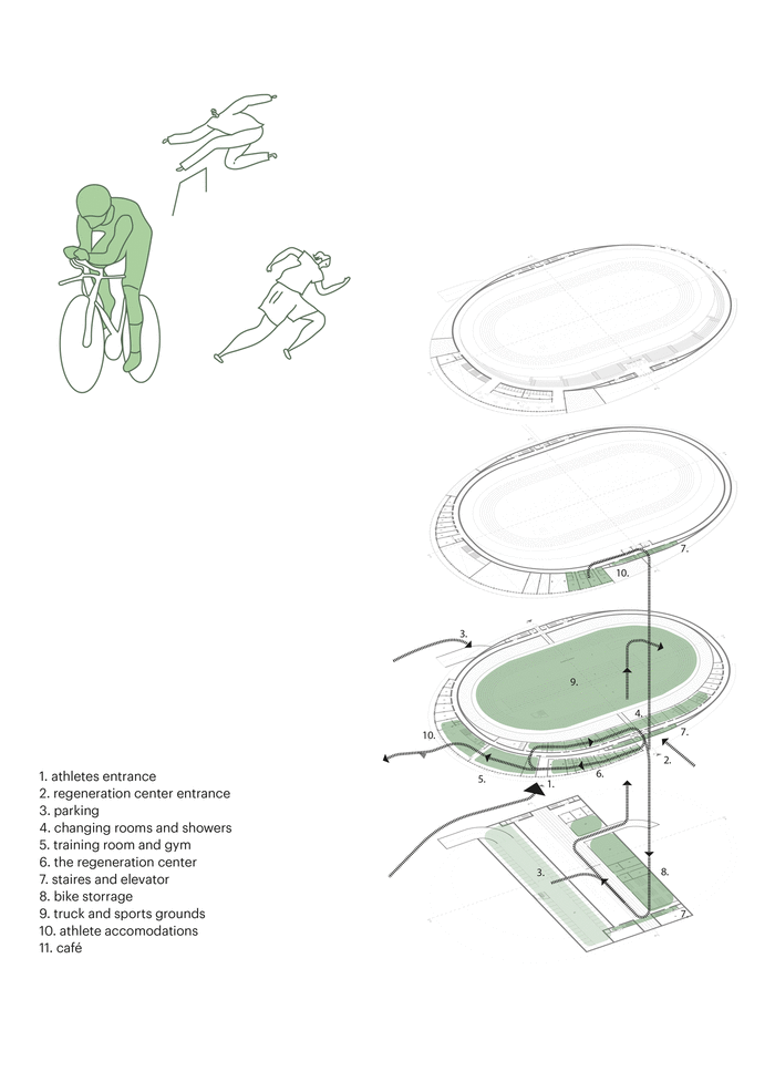 Velodrome Brno Gif 01 test