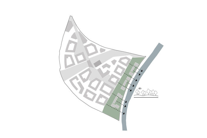 ZOFINKA Waterfront ADEPT SH