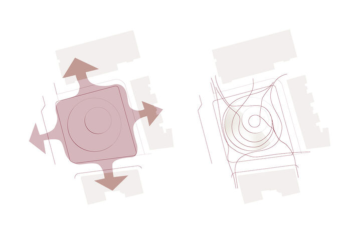 Raumscape Flow terrain SH