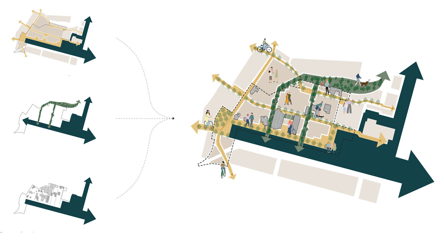 Vejle Nordkaj Main concept L