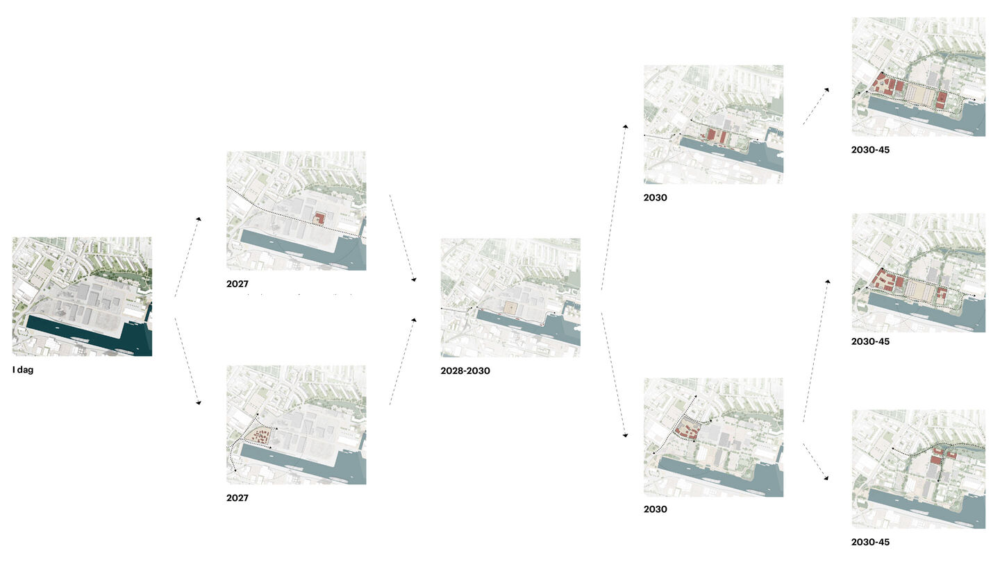 Vejle Nordkaj Scenarios L
