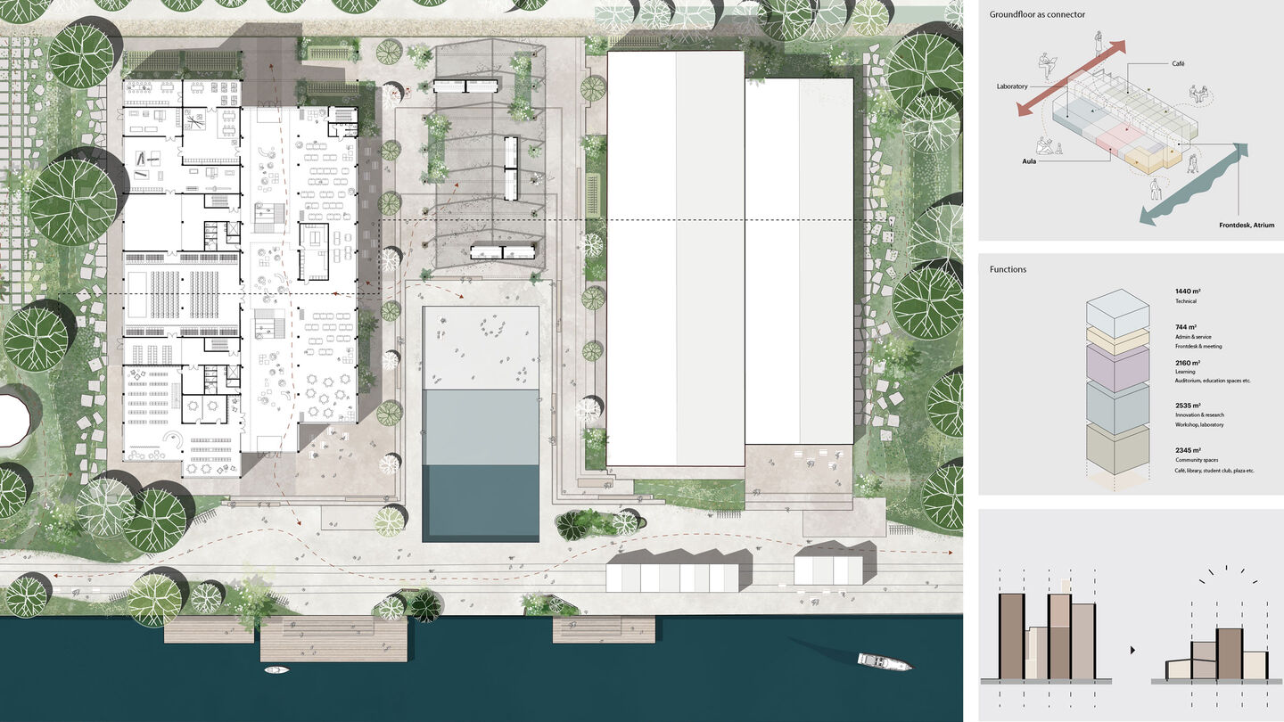 Vejle Nordkaj SDU plan L copy DK