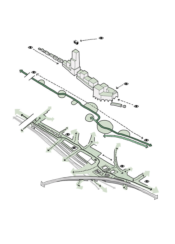 Kobenhavn S Main concept SV