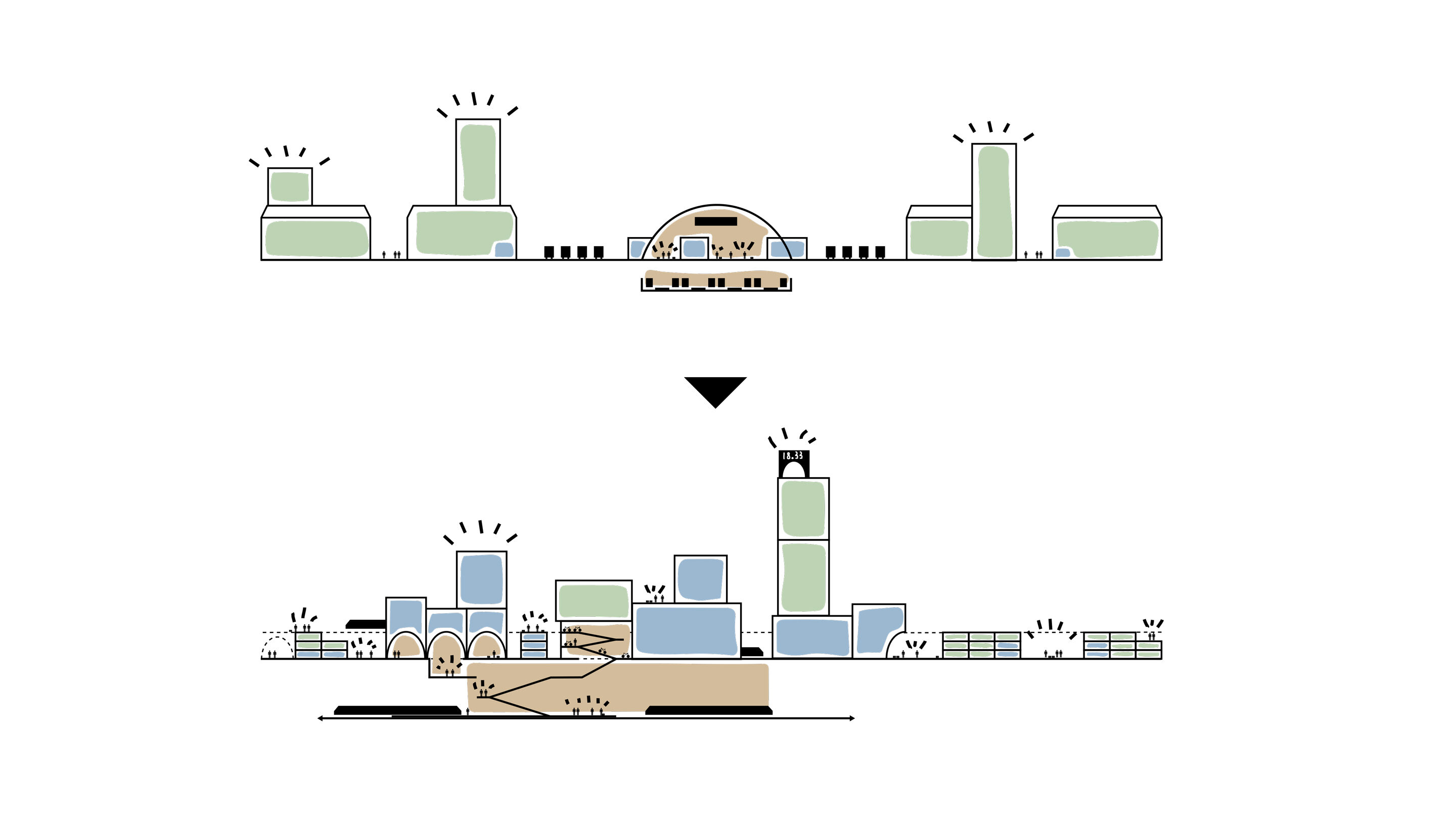 Copenhagen South Adept